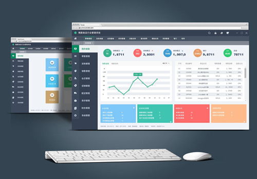 erp系統(tǒng)實施過程中應注意的五大方面